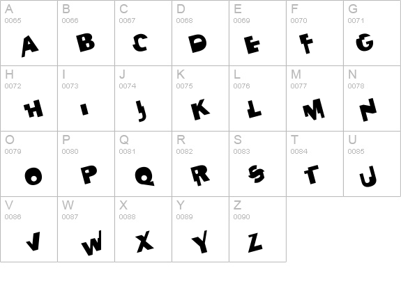 Janaki-BoldItalic details - Free Fonts at FontZone.net