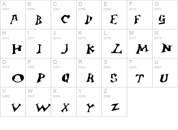 Jangly Bounce details - Free Fonts at FontZone.net