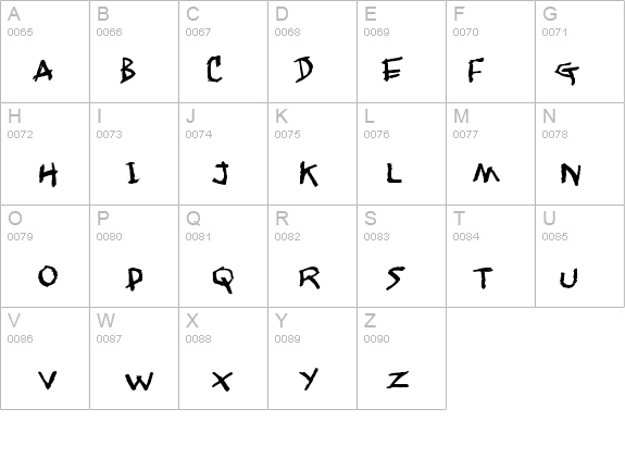 Jangly walk details - Free Fonts at FontZone.net