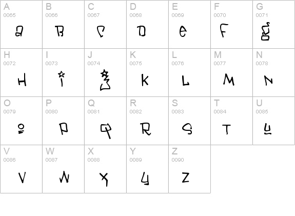 Janis details - Free Fonts at FontZone.net