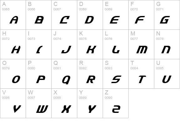 Jannisary Sword Italic details - Free Fonts at FontZone.net