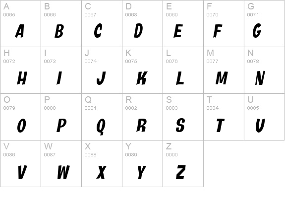 Java Kick BTN Cond Oblique details - Free Fonts at FontZone.net