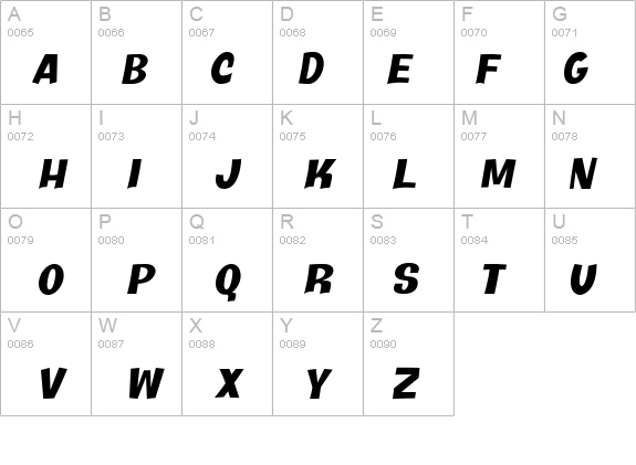 Java Kick BTN Oblique details - Free Fonts at FontZone.net