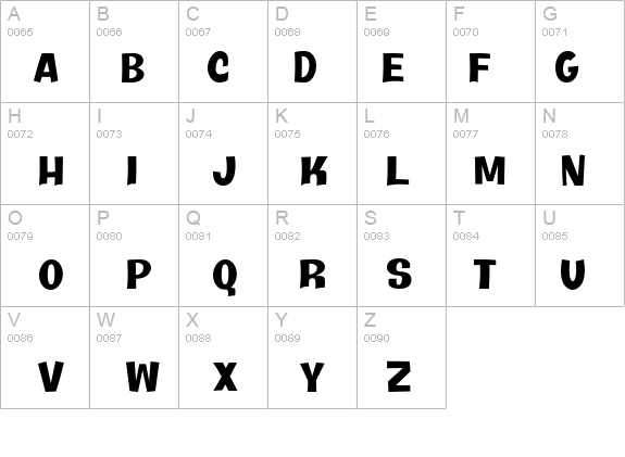 Java Kick BTN details - Free Fonts at FontZone.net