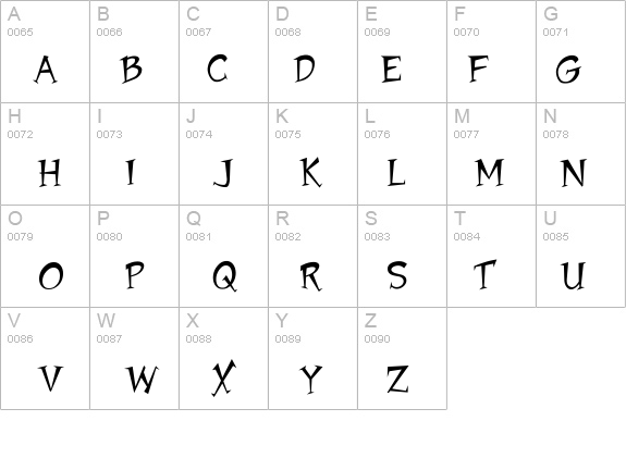 JawboxChanky details - Free Fonts at FontZone.net