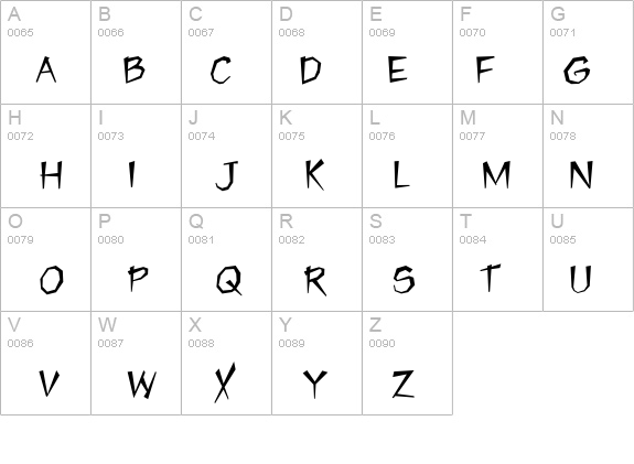 Jawbreaker details - Free Fonts at FontZone.net