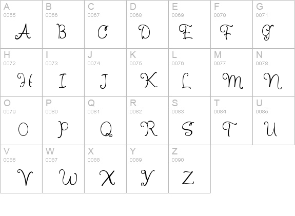 JellyBeanRegular details - Free Fonts at FontZone.net