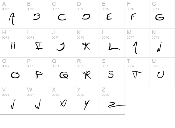 Jellyka jellyfish details - Free Fonts at FontZone.net