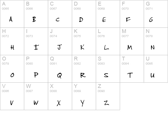 Jenkins v2.0 details - Free Fonts at FontZone.net
