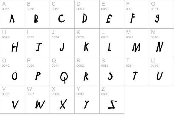 Jessica Bold-Oblique details - Free Fonts at FontZone.net