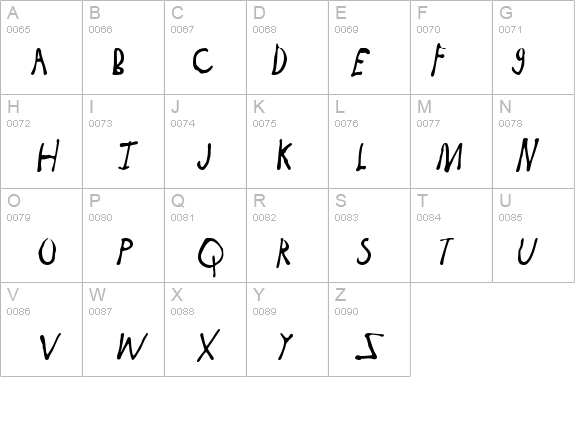 Jessica Oblique details - Free Fonts at FontZone.net