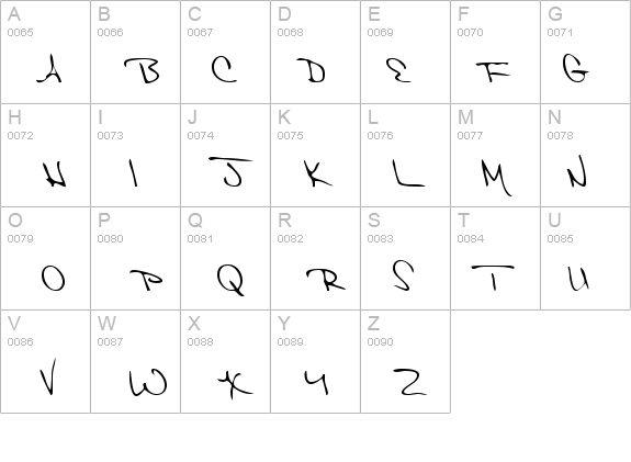 JessiesHand details - Free Fonts at FontZone.net