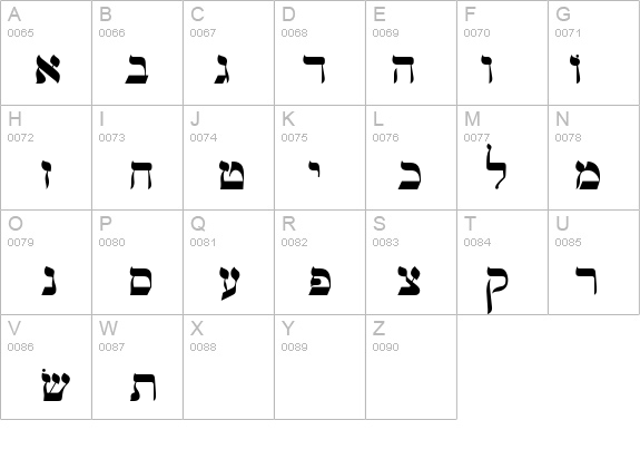 Jiddish details - Free Fonts at FontZone.net