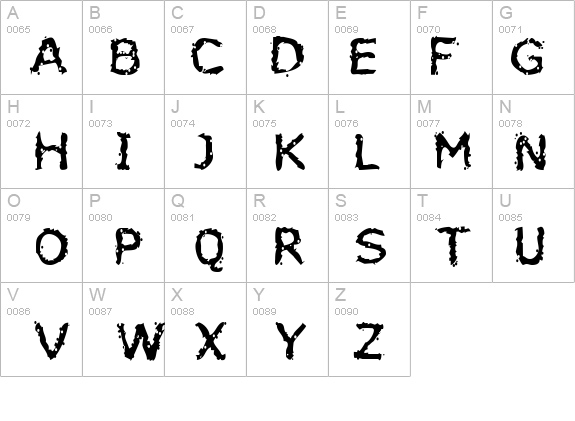 JiggeryPokery details - Free Fonts at FontZone.net