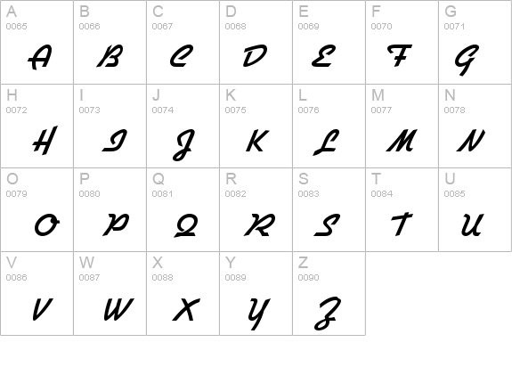 Jillian Gothic BOLDITALIC details - Free Fonts at FontZone.net