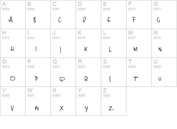 Jinky details - Free Fonts at FontZone.net