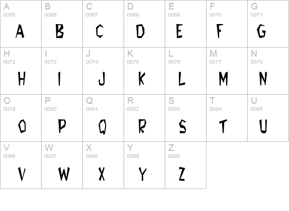 Jitter-Condensed Normal details - Free Fonts at FontZone.net