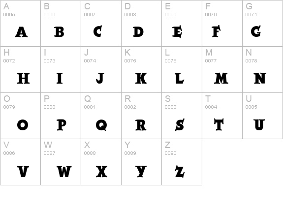 Jobbernole details - Free Fonts at FontZone.net