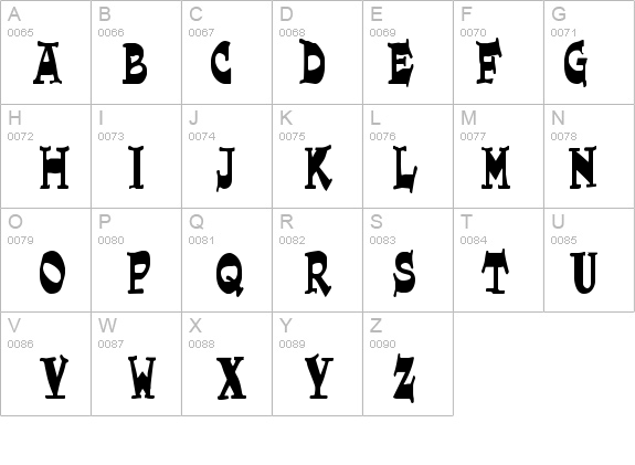 Joe Perry details - Free Fonts at FontZone.net