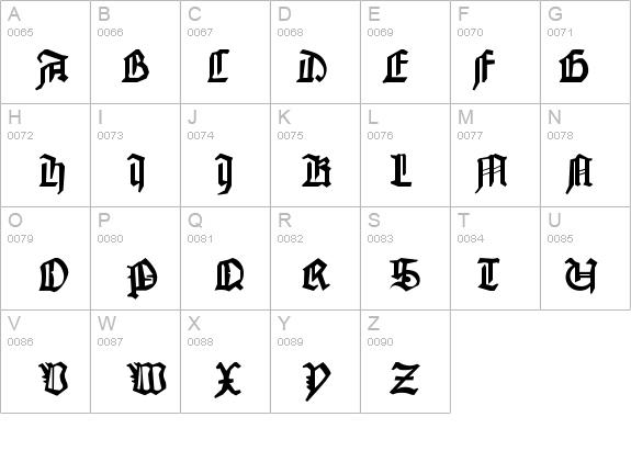 JohannesG details - Free Fonts at FontZone.net