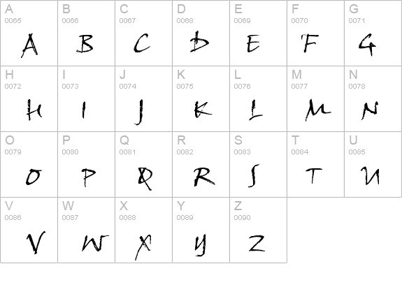 JohnHandyStd details - Free Fonts at FontZone.net