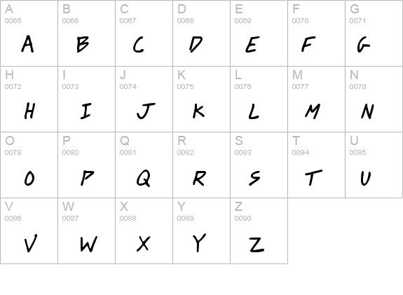 Johnny Mac Scrawl BRK details - Free Fonts at FontZone.net