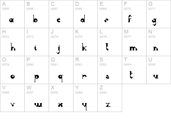 Joker details - Free Fonts at FontZone.net