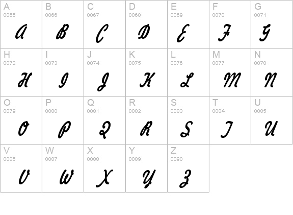 Jott 43 Thin BoldItalic details - Free Fonts at FontZone.net