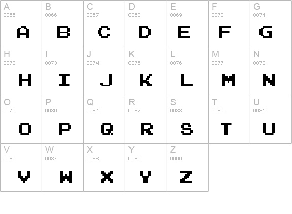 Joystix details - Free Fonts at FontZone.net