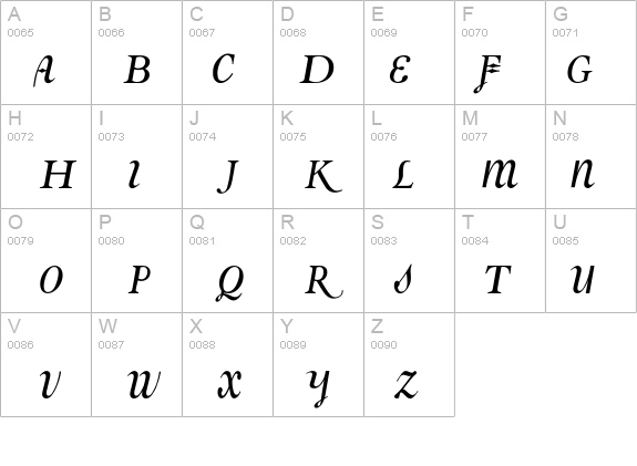 JuliaItalic details - Free Fonts at FontZone.net