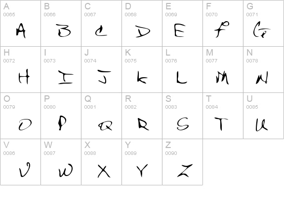 JuliesHand details - Free Fonts at FontZone.net