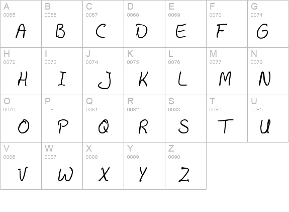 Julius B Thyssen details - Free Fonts at FontZone.net