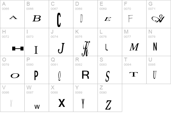 Jumbalaya details - Free Fonts at FontZone.net