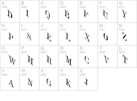 Jumble Italic details - Free Fonts at FontZone.net