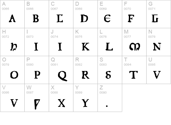 Junius Rough details - Free Fonts at FontZone.net