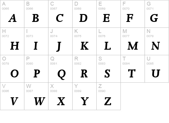 Juxta Display SSi Italic details - Free Fonts at FontZone.net