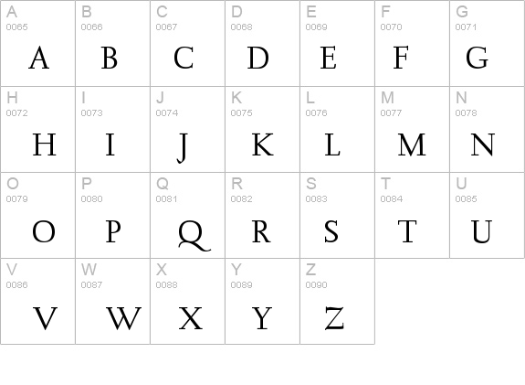 KaatskillH-SC details - Free Fonts at FontZone.net