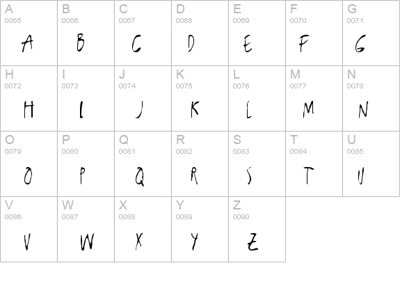 Kabanoss details - Free Fonts at FontZone.net