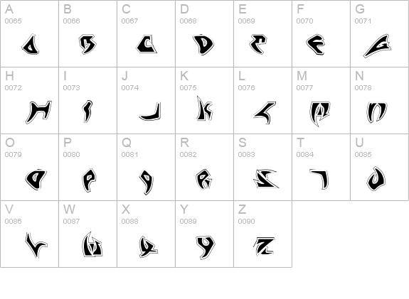 Kahless Pro details - Free Fonts at FontZone.net