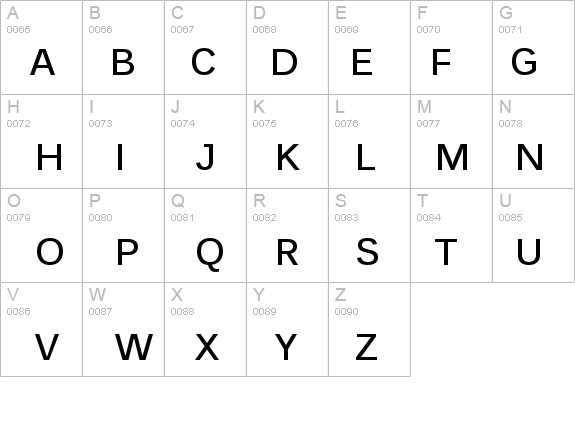 Kalinga Bold details - Free Fonts at FontZone.net