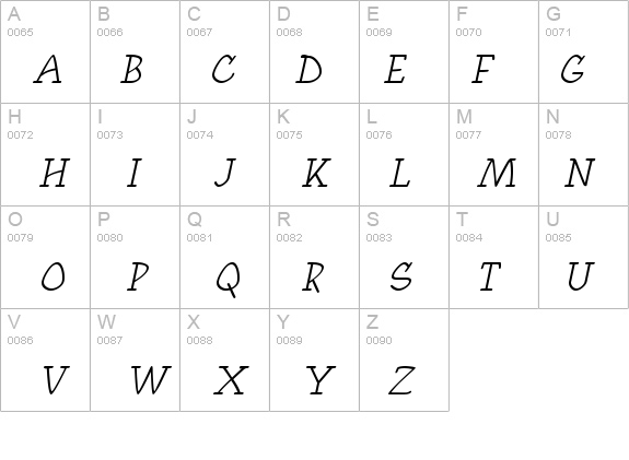 KampFriendship Italic details - Free Fonts at FontZone.net