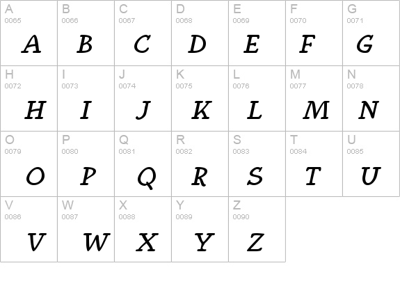 KampIngrianaH BoldItalic details - Free Fonts at FontZone.net