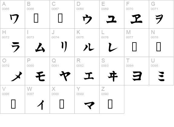 Kata Kana details - Free Fonts at FontZone.net
