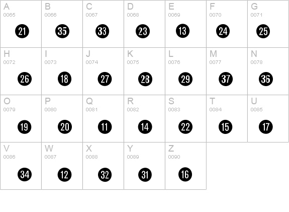 KatalogziffernNegativBQ details - Free Fonts at FontZone.net