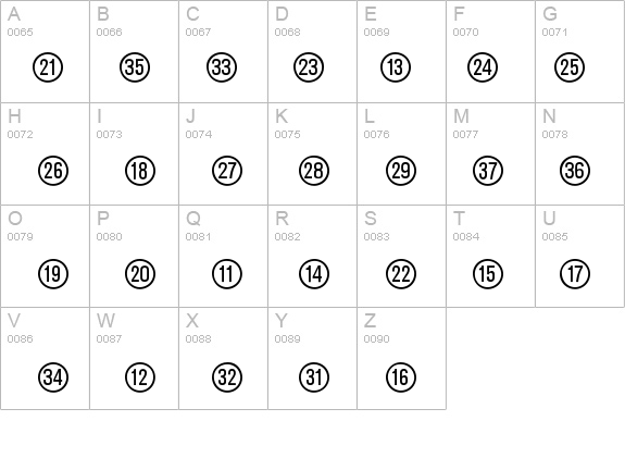 KatalogziffernPositivBQ details - Free Fonts at FontZone.net