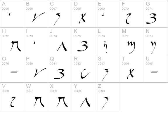 Kathasa details - Free Fonts at FontZone.net