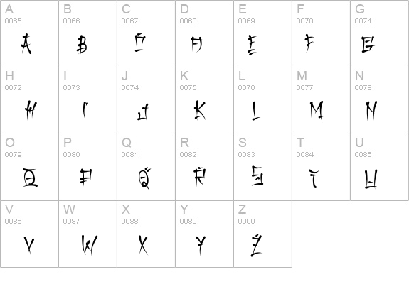 KeetanoKatakana Regular details - Free Fonts at FontZone.net