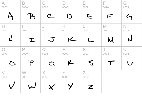 KeithsHand details - Free Fonts at FontZone.net