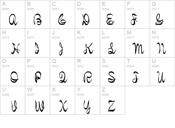 KellyBrown Regular details - Free Fonts at FontZone.net