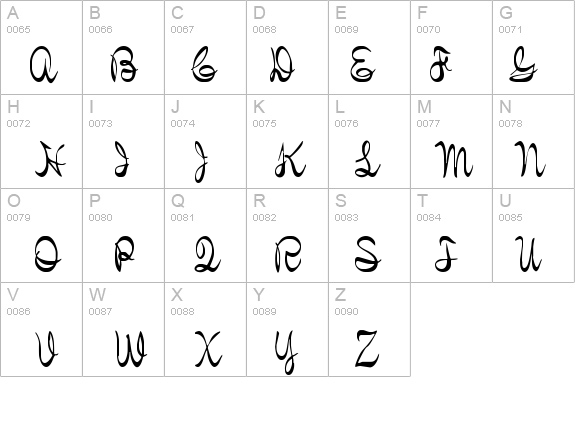 KellyBrown details - Free Fonts at FontZone.net